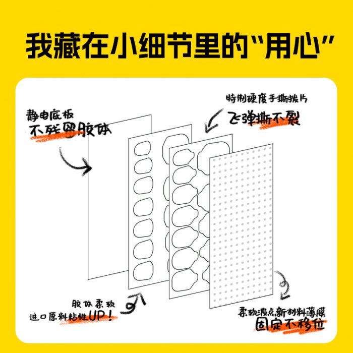 Jelly Nail Glue - 图片 4