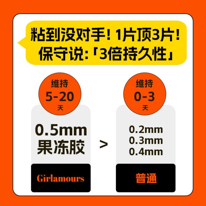 Jelly Nail Glue - 图片 5